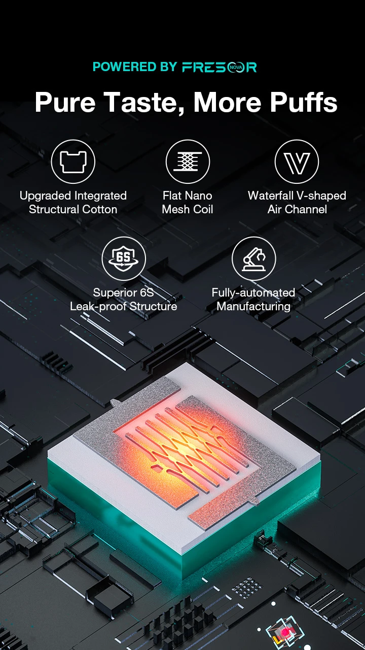Powered By FRESOR NOVA Pure Taste, More Puffs  5-layered Composite Cotton Fiber Flat Mesh Coil Waterfall V-shaped Air Channel Superior 6S Leak-proof Structure Fully-automated Manufacturing