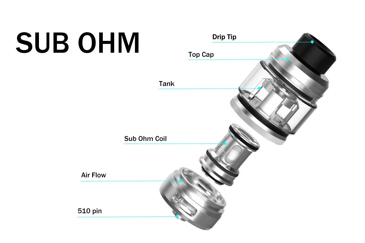 Sub-Ohm.webp