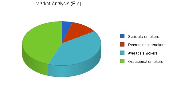 Target Audience and Segmentation .jpg