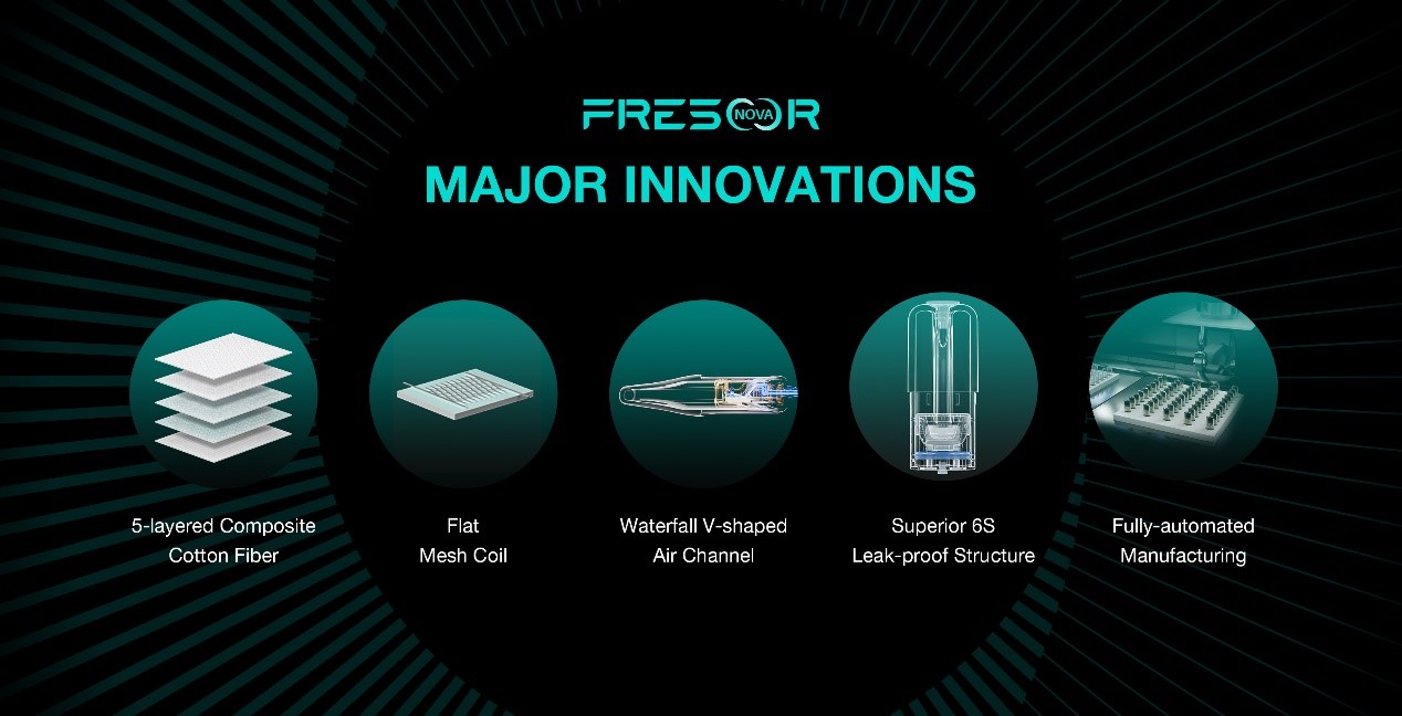 Upgraded FRESOR NOVA Vape Technology