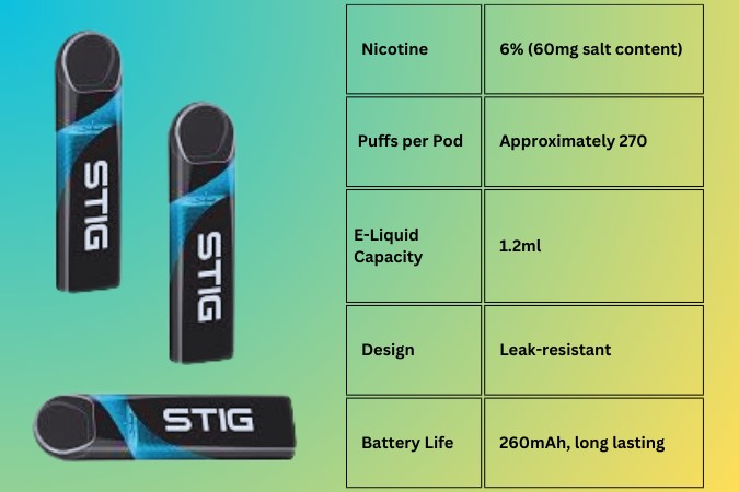 Stig Disposable POD .jpg
