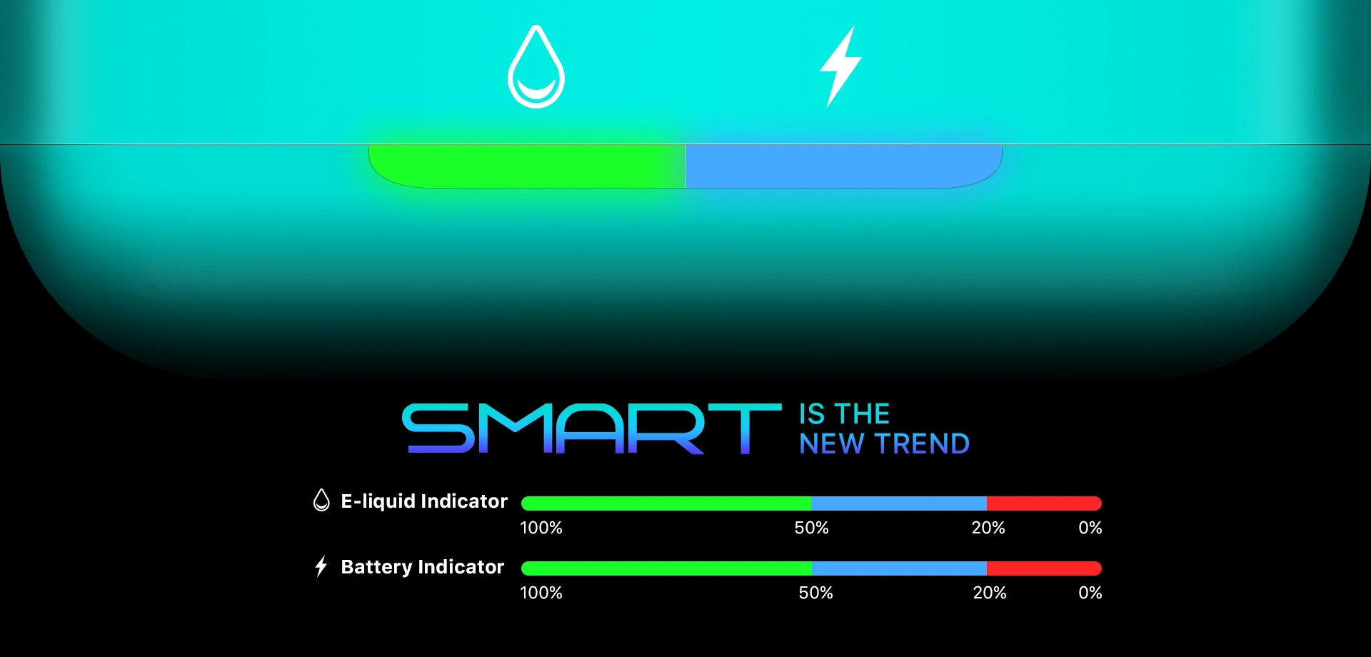 Smart Companion Real-time e-liquid and battery indicators