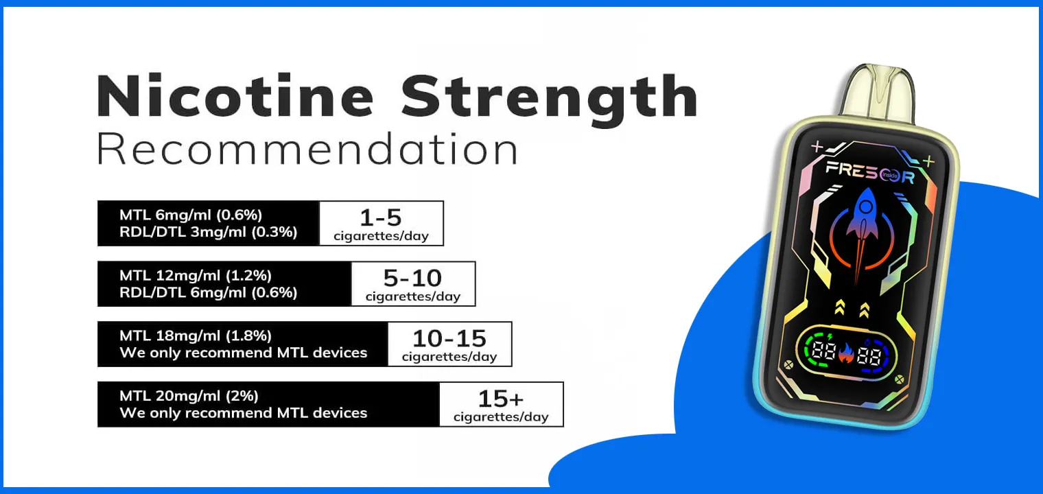 Nicotine-Strength.webp