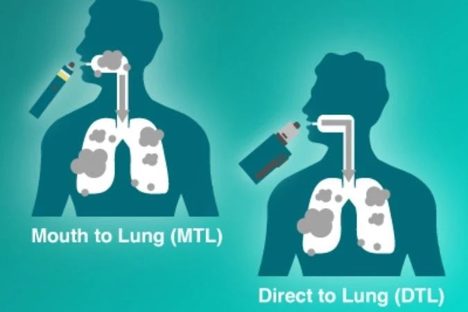 Safe Inhalation Techniques.webp